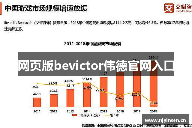 网页版bevictor伟德官网入口